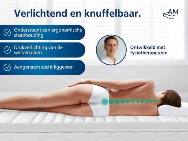 Premium Gelschuim Matrastopper - Afbeelding 2