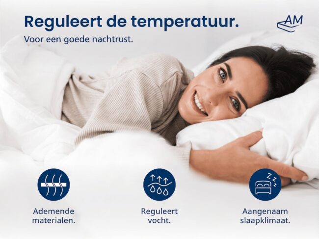 Premium Gelschuim Matrastopper - Afbeelding 5