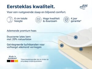English-Premium-Latex-Toppe…-1-1536x1152-1