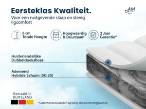 Basic-Topper-fest-Produktbild-3-EN-1024x765