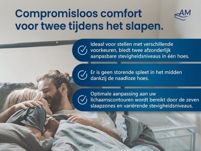 Premium 7-Zone Partnermatras - Afbeelding 2