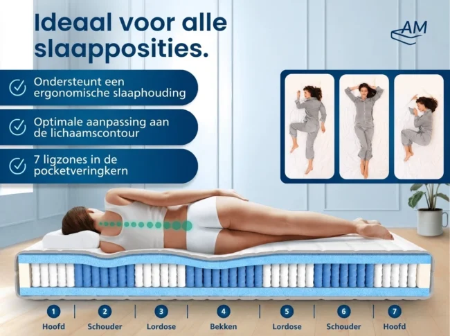 7-Zone Pocketveringmatras met 1000 Veren - Afbeelding 3