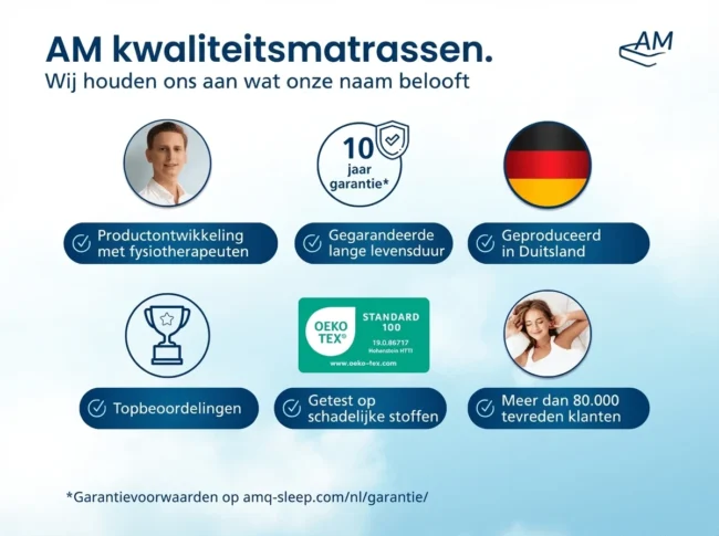 7-Zone Pocketveringmatras met 1000 Veren - Afbeelding 6