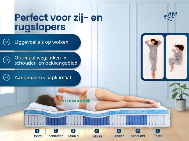 7-Zone Gel Koudschuim Pocketveringmatras - Afbeelding 2