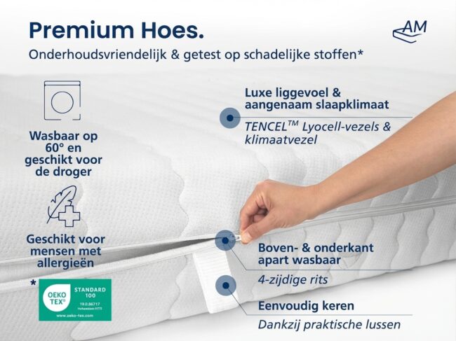 Premium 7-Zone Gel Koudschuim Matras - Afbeelding 5