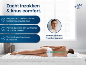 Produktbild-2-ViscoTopper-EN-1536x1152-1