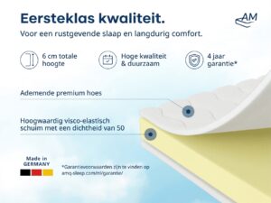 Produktbild-3-ViscoTopper-EN-1536x1152-1