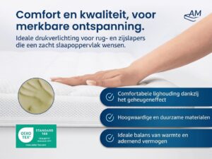Produktbild-4-ViscoTopper-EN-1536x1152-1