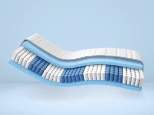 Premium 7-Zone Pocketveringmatras