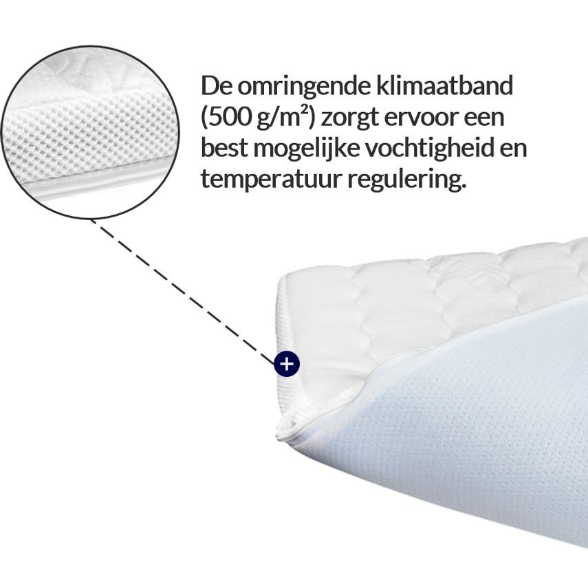 Topper Memory Foam 140x200 cm | Voor een herstellende nacht