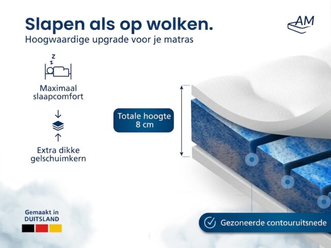 Deluxe 7-Zone Gel Koudschuim Matrastopper - Afbeelding 3