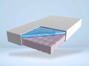 Premium 7-Zone Gel Koudschuim Matras