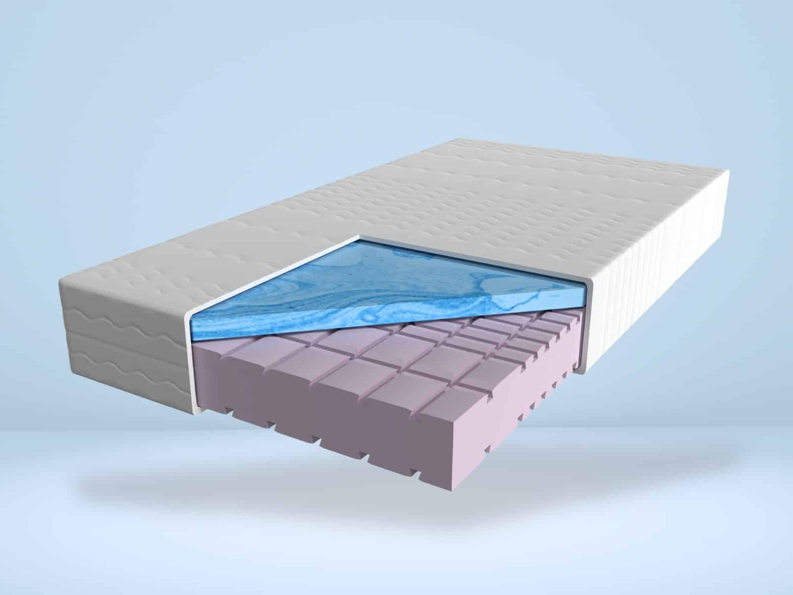 Premium 7-Zone Gel Koudschuim Matras