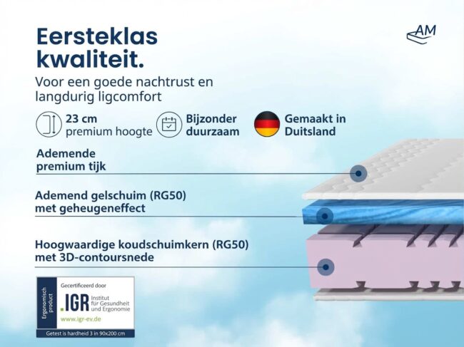 Premium 7-Zone Gel Koudschuim Matras - Afbeelding 3