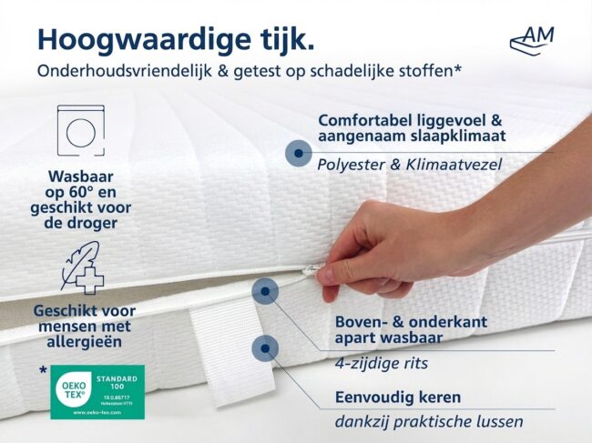 Basic 7-Zone Pocketveringmatras - Afbeelding 5