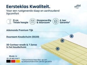 Produktbild-3-3D-Deluxe-Kaltschaumtopper-1536x1152