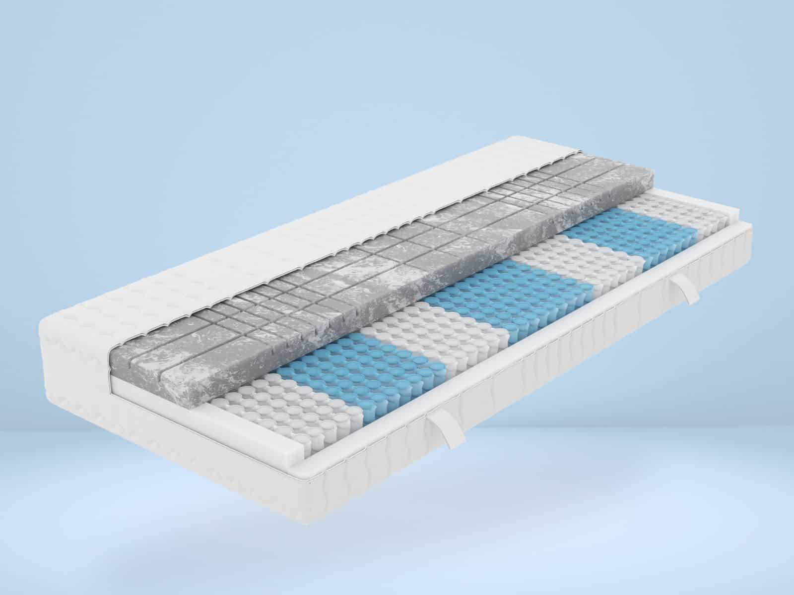 3D Deluxe 7-zone pocketveringmatras