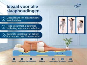 Premium-Plus-Kaltschaummatratze-Produktbild-2.jpg