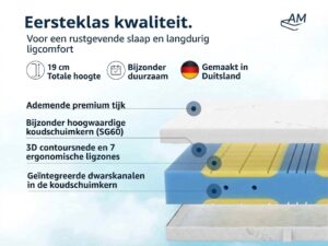 Premium-Plus-Kaltschaummatratze-Produktbild-3.jpg