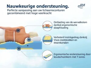 Premium-Plus-Kaltschaummatratze-Produktbild-4.jpg