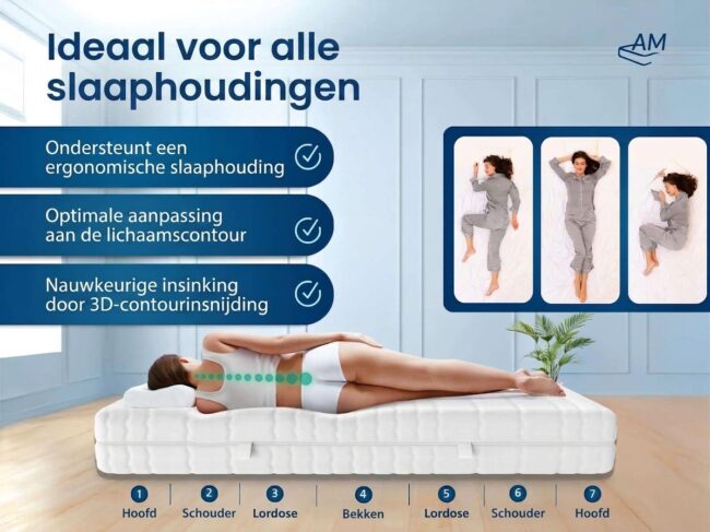 3D Deluxe 7-zone pocketveringmatras - Afbeelding 3
