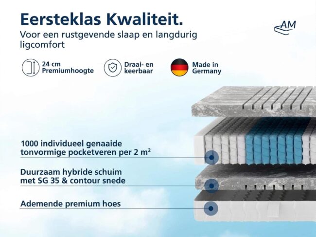 3D Deluxe 7-zone pocketveringmatras - Afbeelding 5