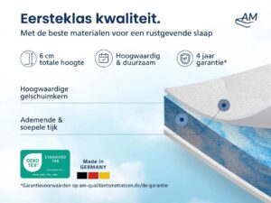 Split-Topper-Produktbild-3.jpg
